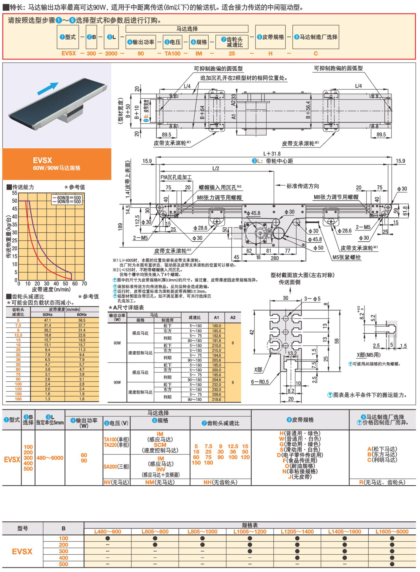 evsx.jpg